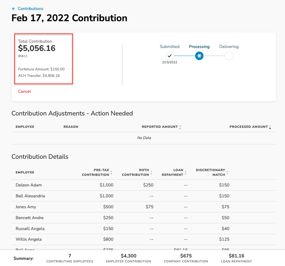 PP_-_Contribution_Detail_with_Forfeiture.png